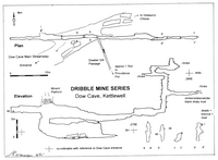 WRPC J2001 Dow Cave - Dribble Mine Series